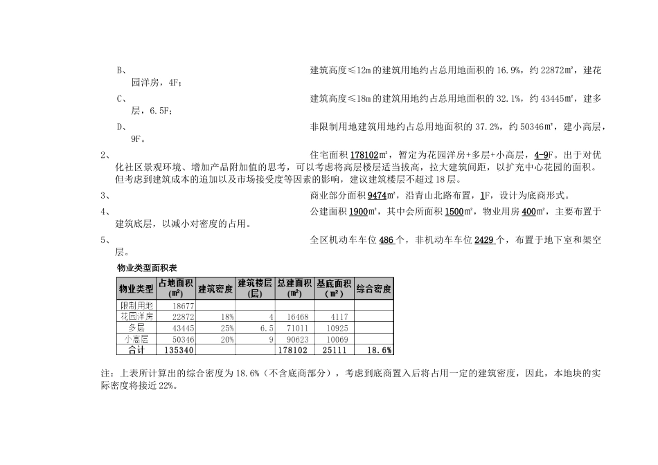 青山路项目可行性研究报告_第3页