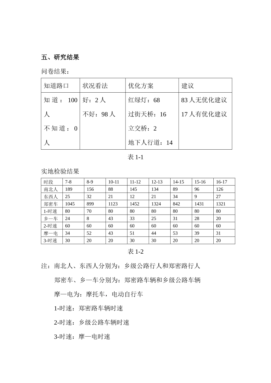 青少年科技创新范例_第3页
