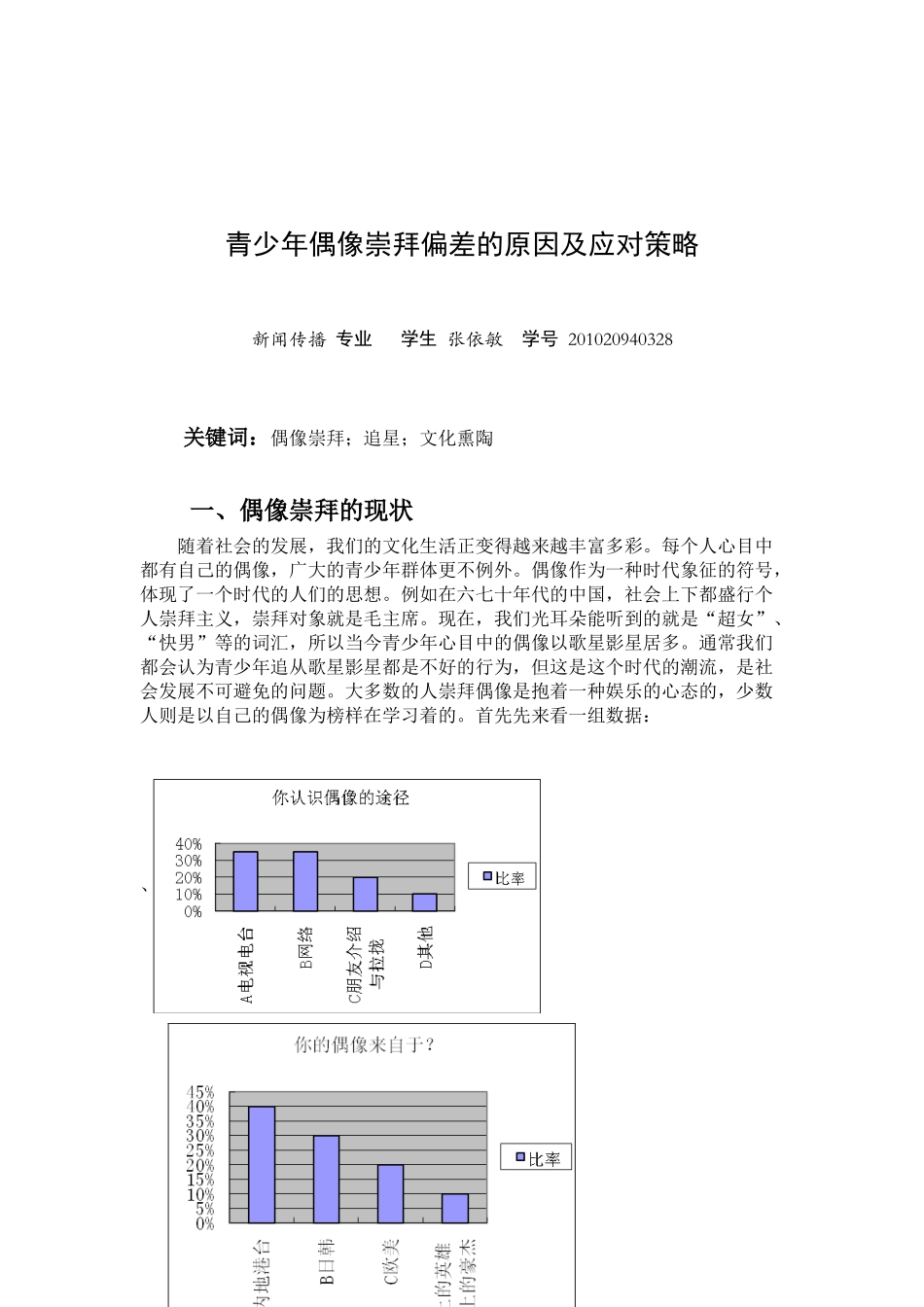 青少年偶像崇拜偏差的原因及应对策略_第2页