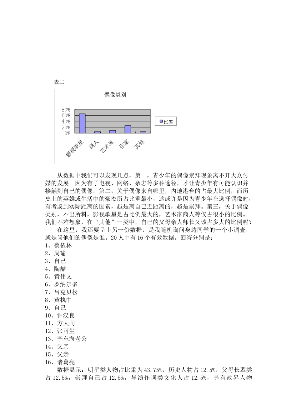 青少年偶像崇拜偏差的原因及应对策略_第3页