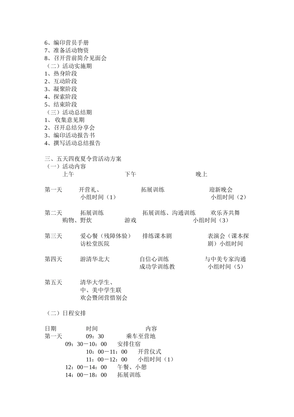 青少年素质拓展夏令营方案_拓展培训活动方案_第2页