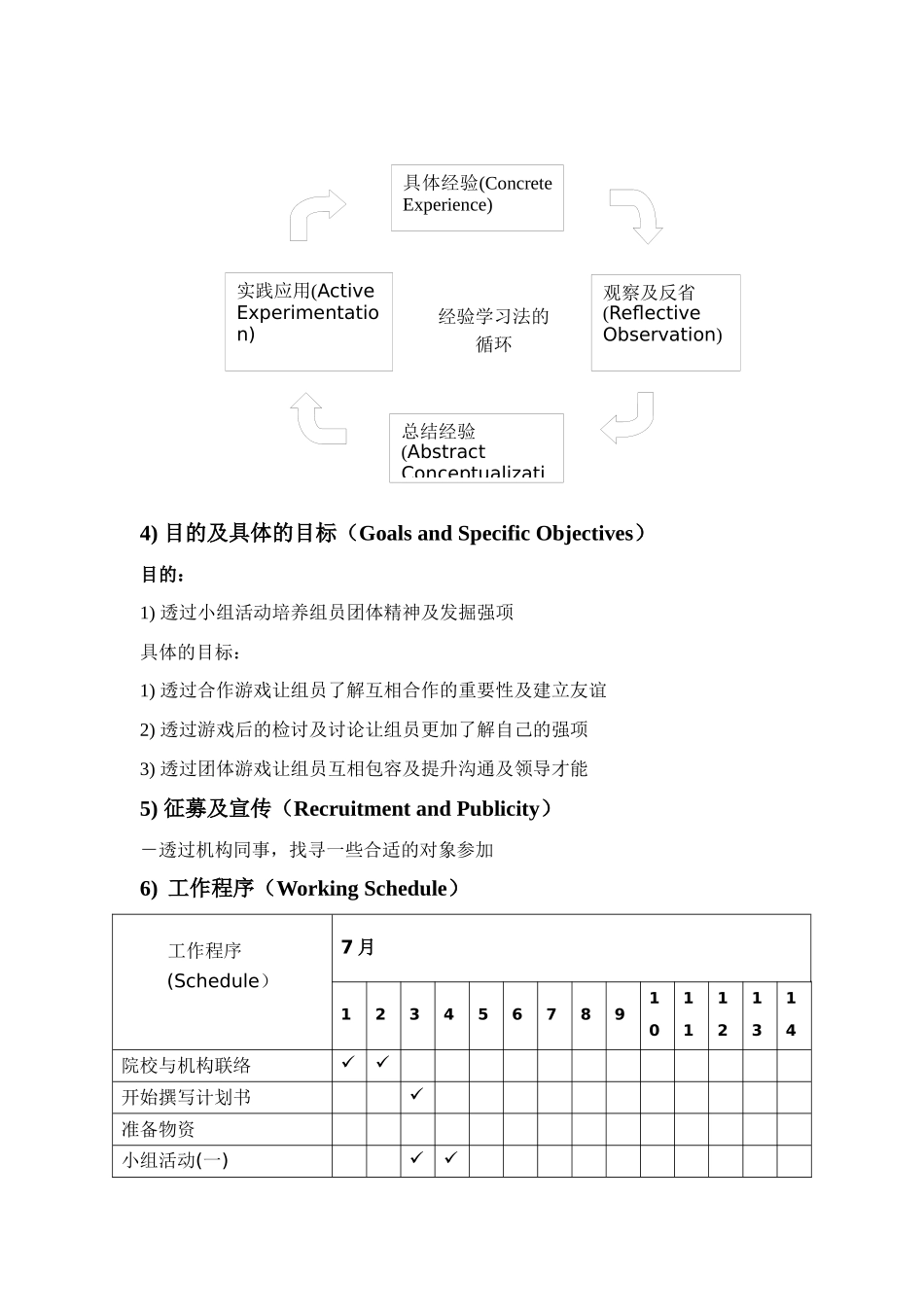 青少年小组实习计划书_第3页