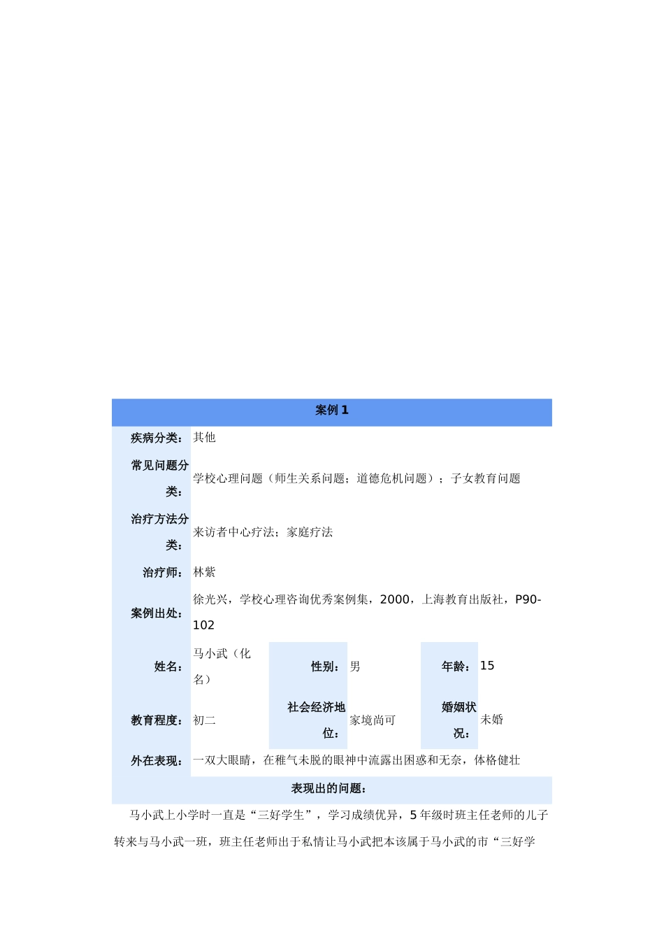 青少年优秀心理咨询案例_第1页