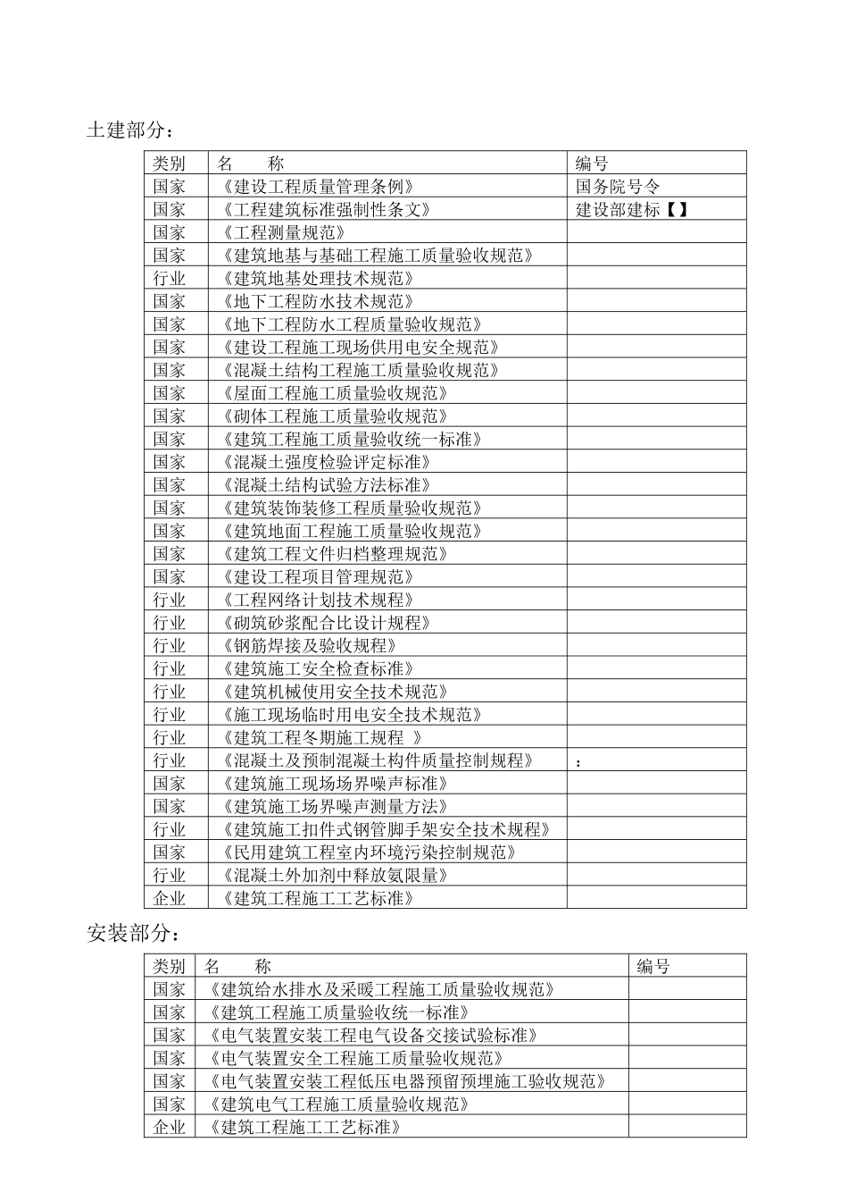 青岩工地施工组织设计_secret_第2页
