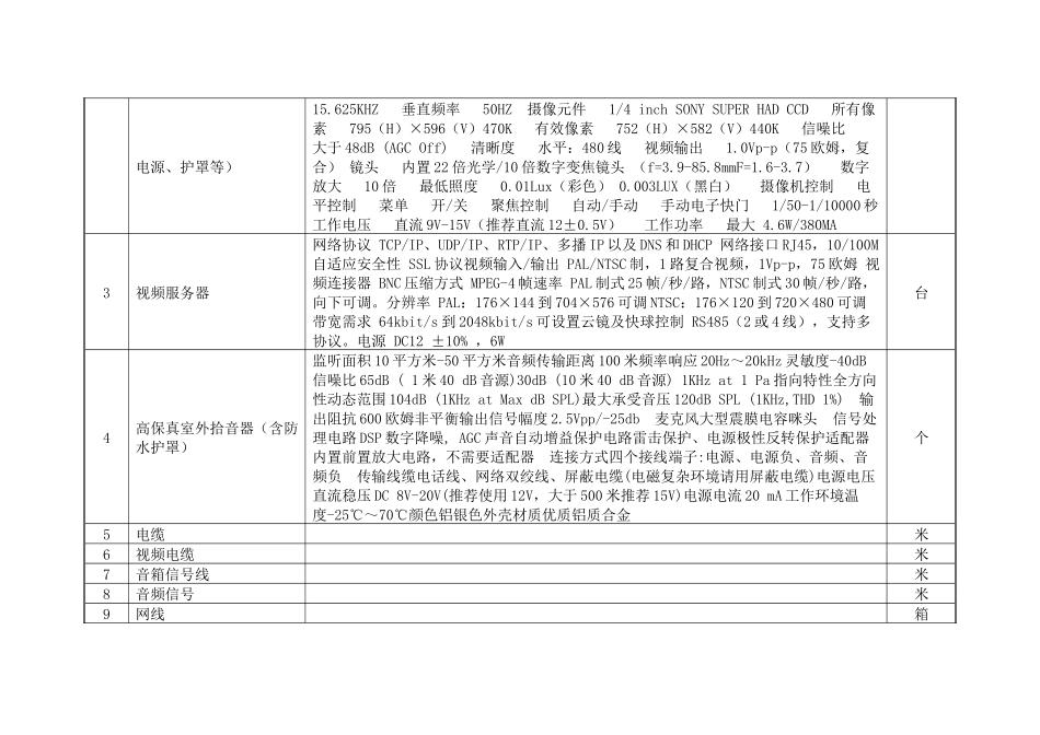 青羊区教育局远程教学观摩系统采购项目(二次)技术要求..._第2页