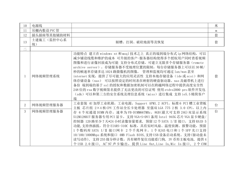 青羊区教育局远程教学观摩系统采购项目(二次)技术要求..._第3页