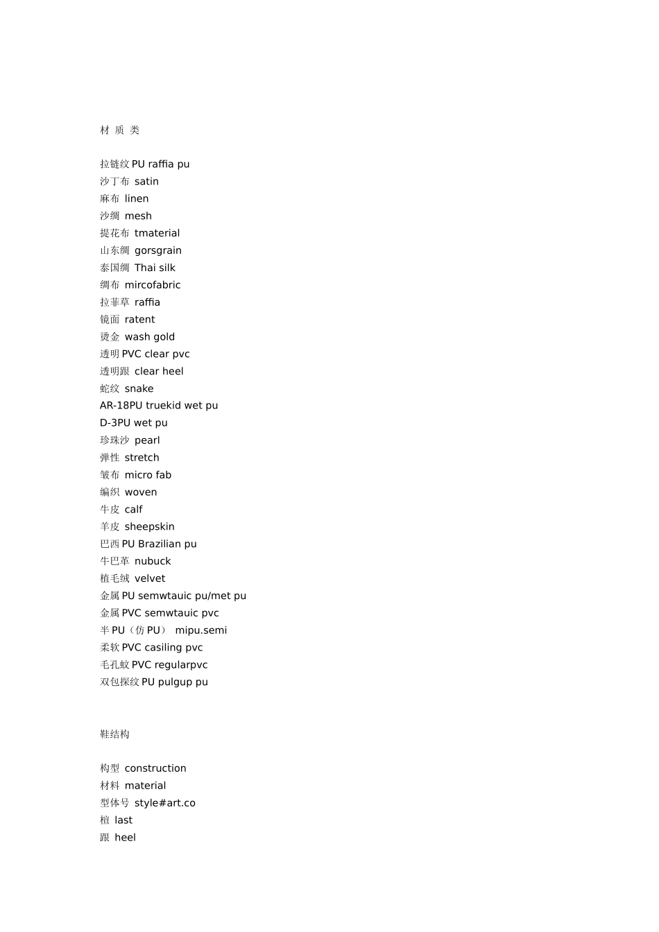 鞋业中英文对照大全_第2页