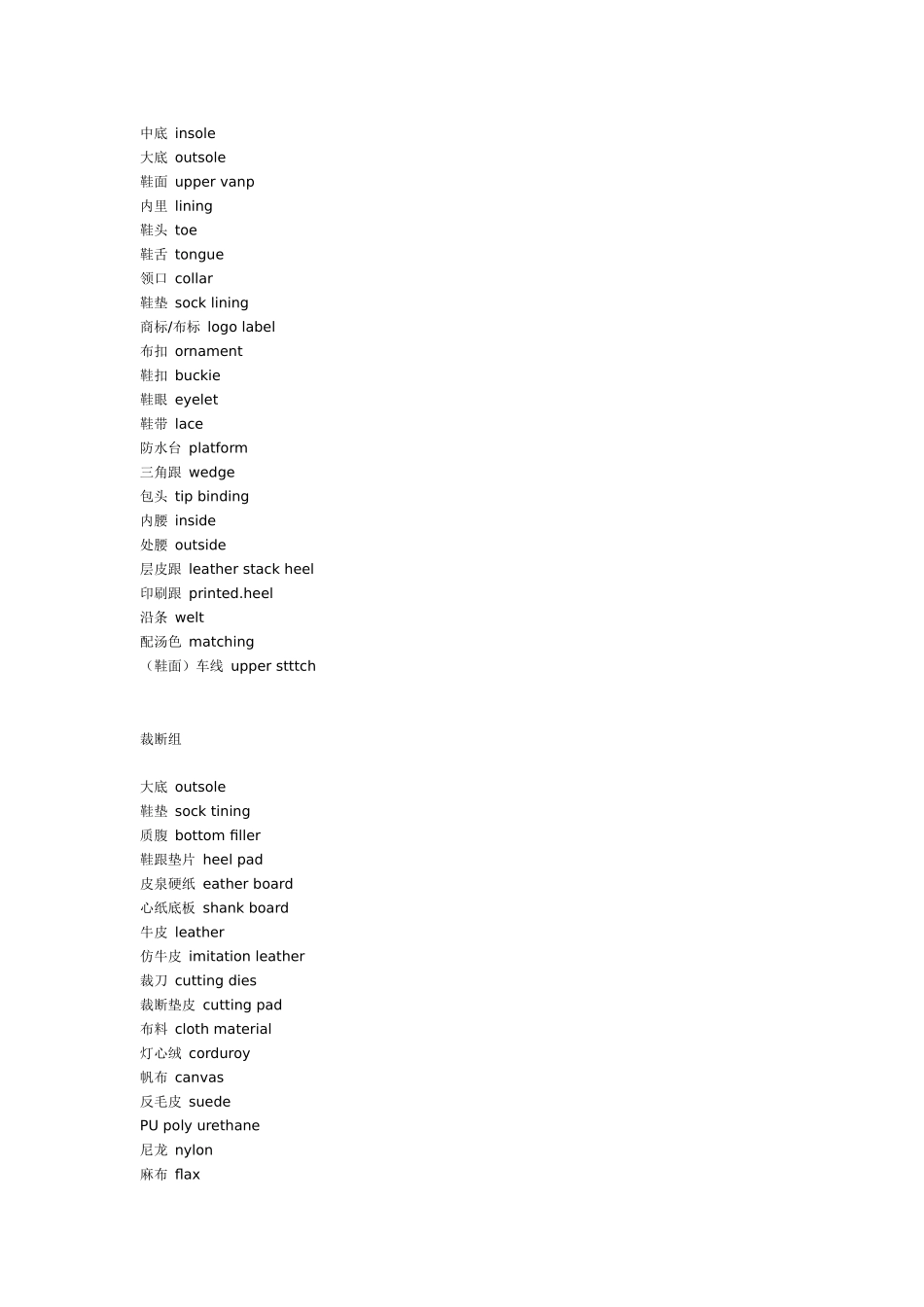 鞋业中英文对照汇总_第3页