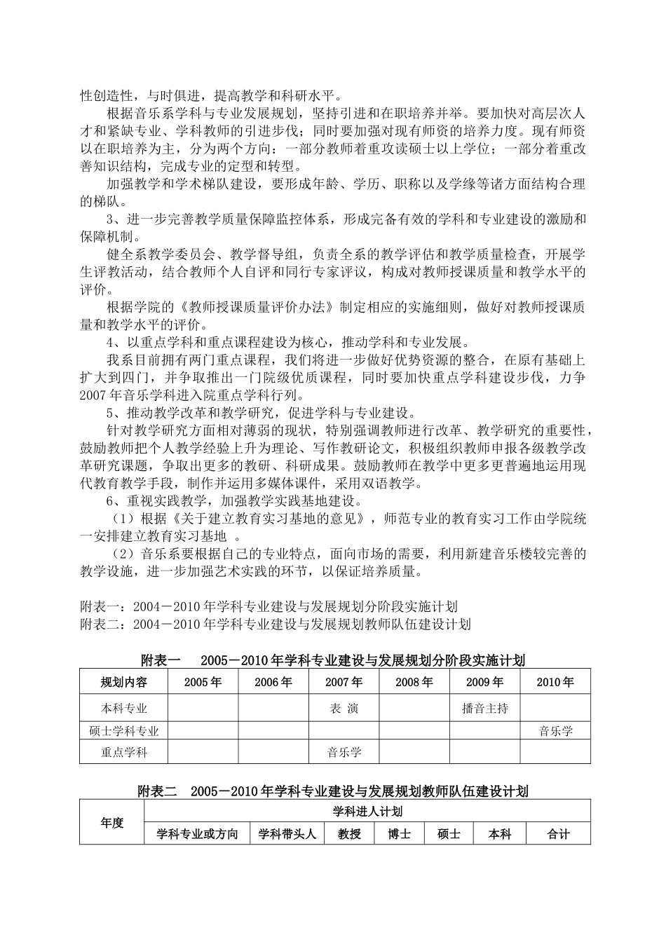 音乐系学科专业建设与发展规划_第3页