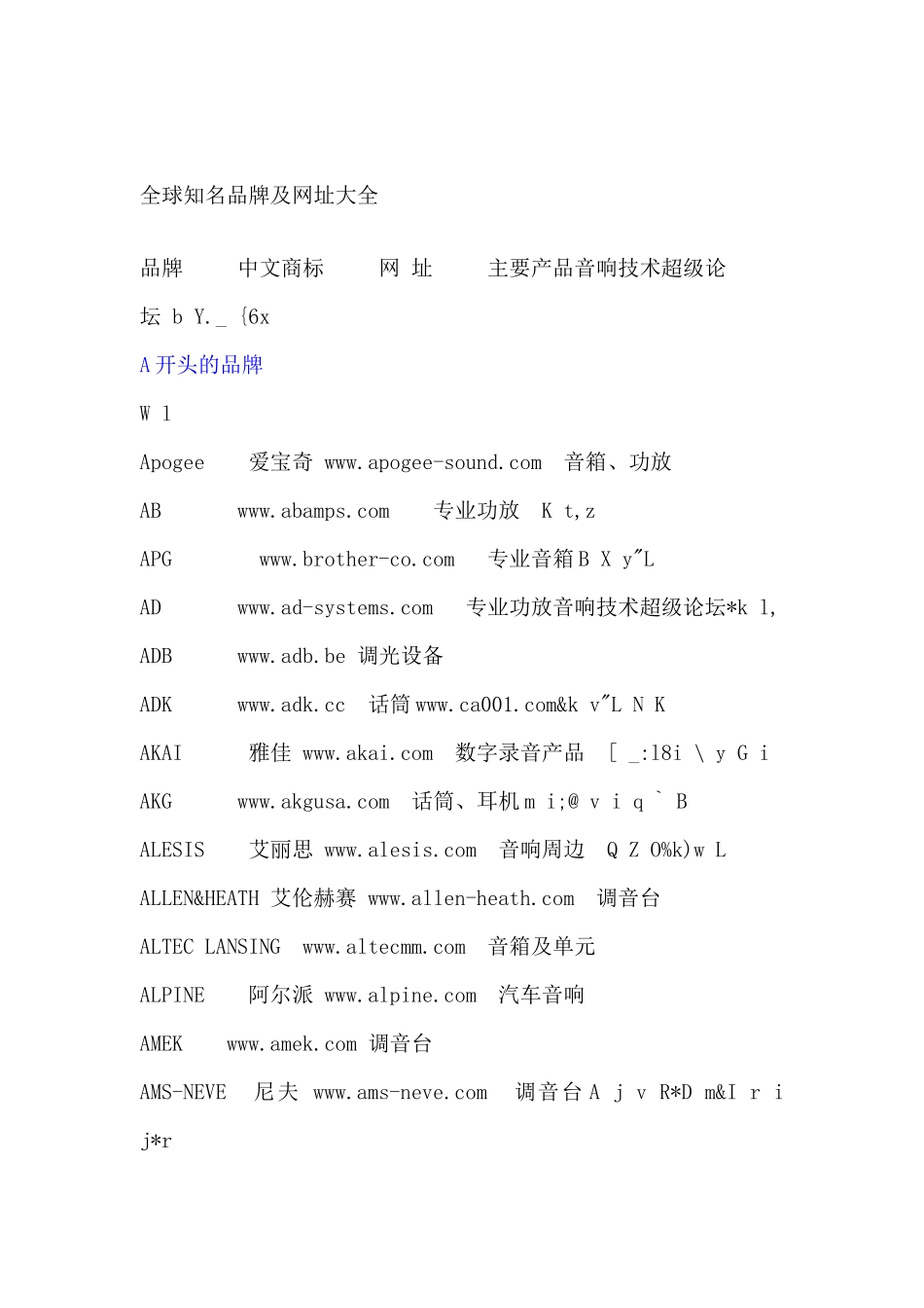 音响产品品牌_第1页