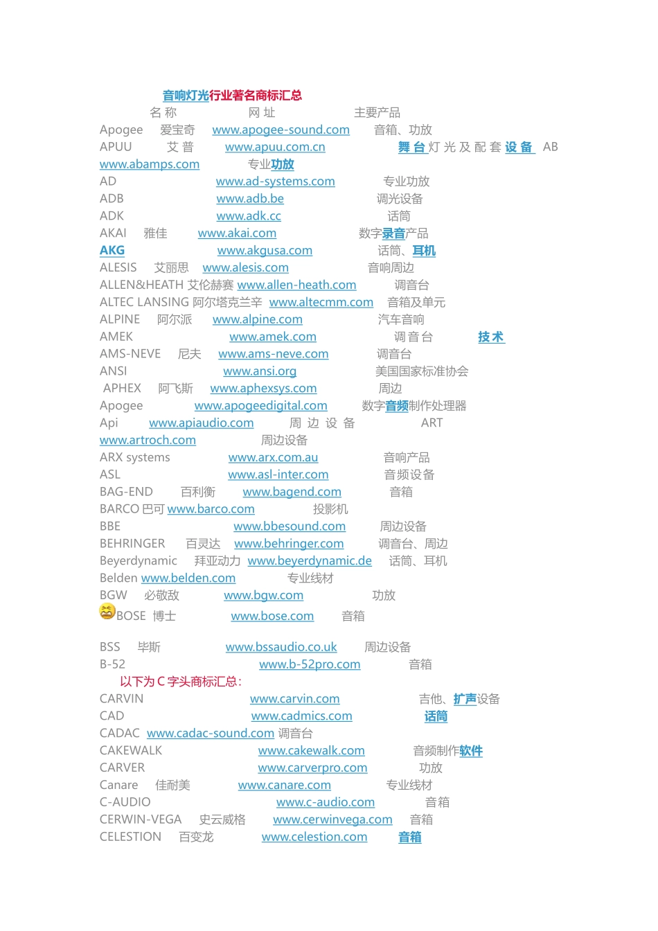 音响灯光行业著名品牌汇总_第1页