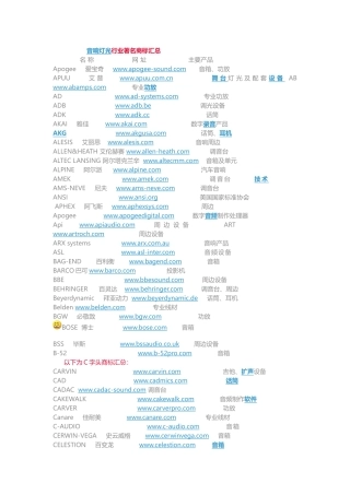 音响灯光行业著名品牌汇总