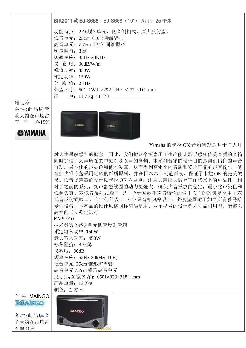 音响品牌培训_第2页