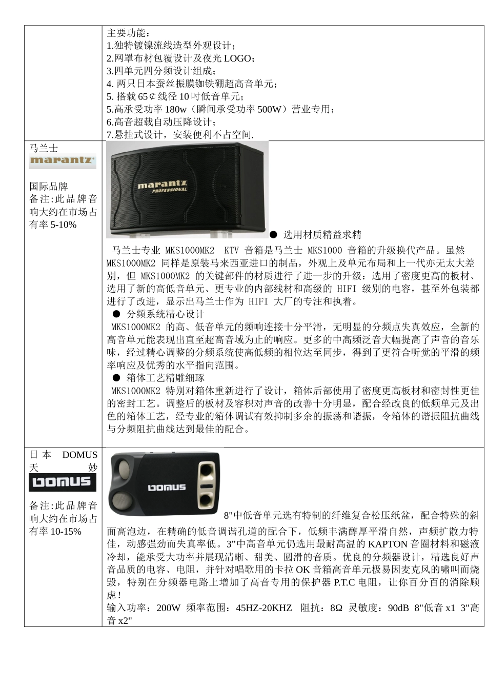 音响品牌培训_第3页