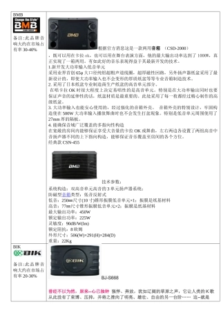 音响品牌培训