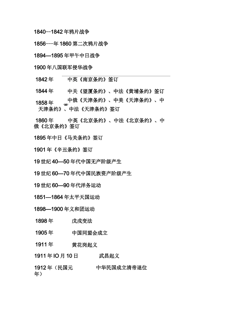 高考必背历史时间表_第1页