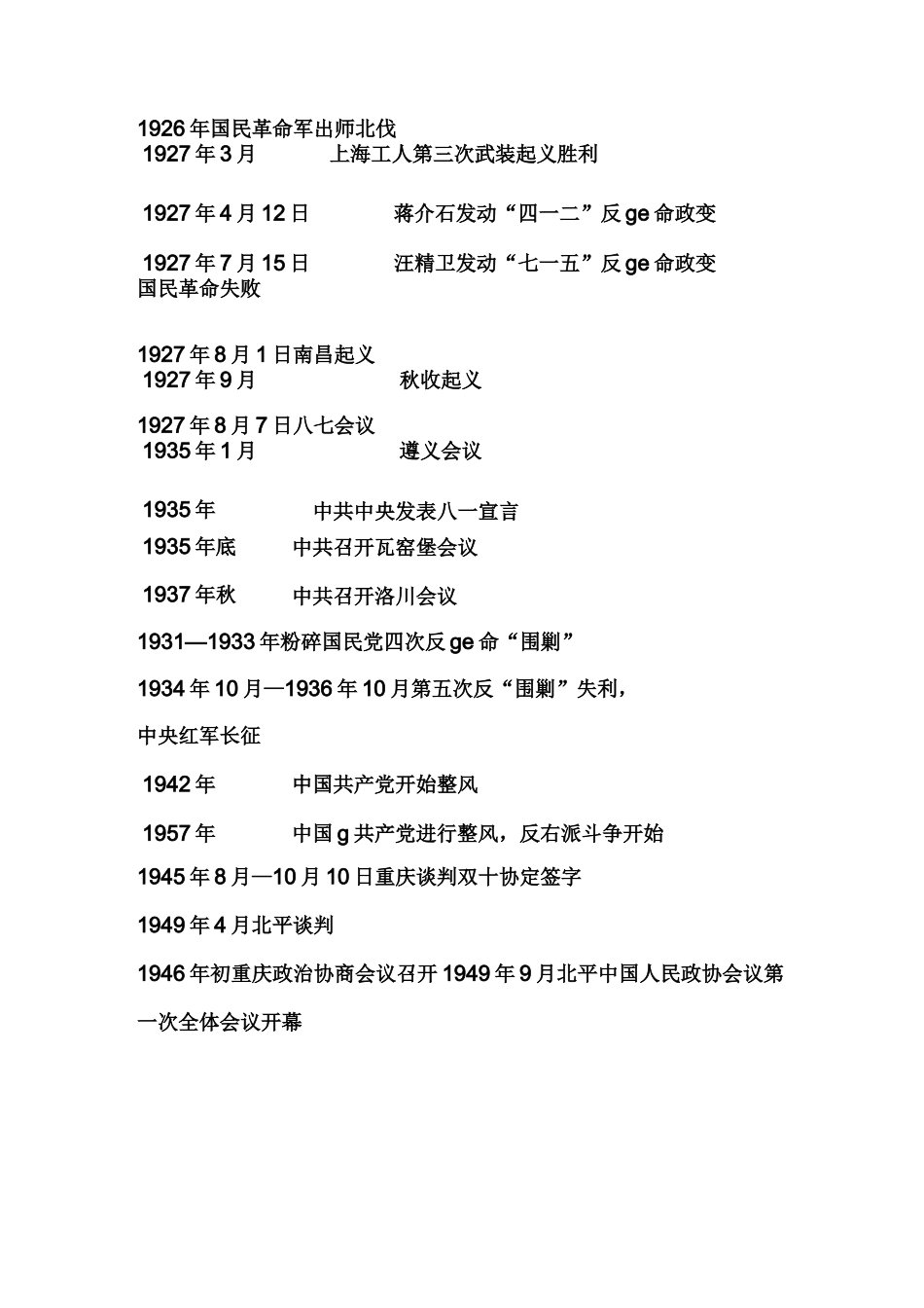 高考必背历史时间表_第3页