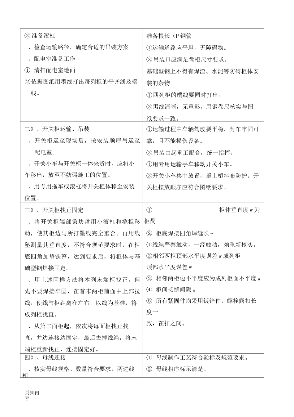 高、低压开关柜安装_第3页