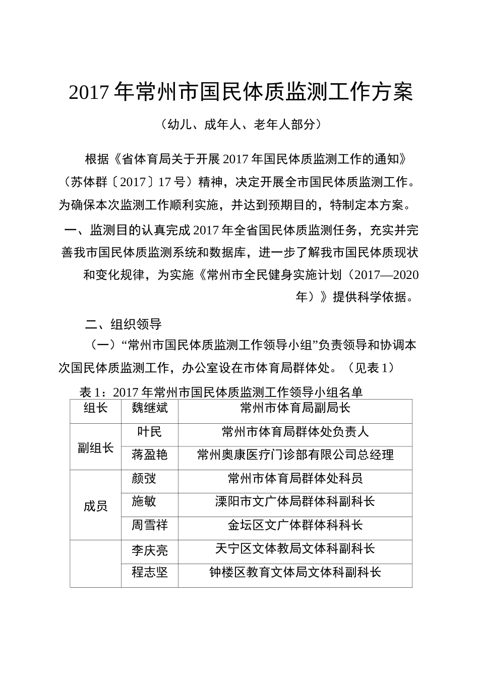 常州国民体质监测工作方案_第1页