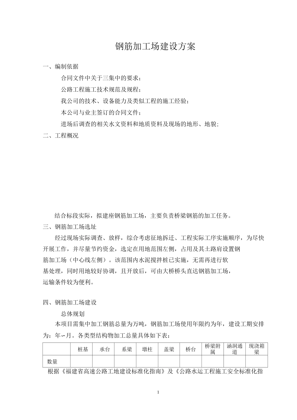 钢筋厂建设方案_第1页