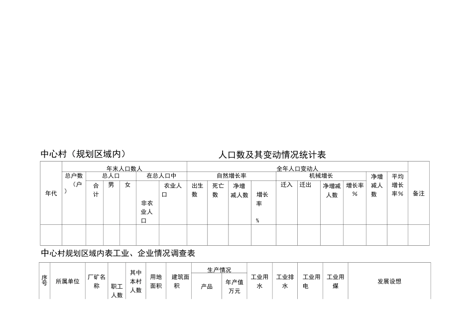 村庄规划基础资料收集表_第3页