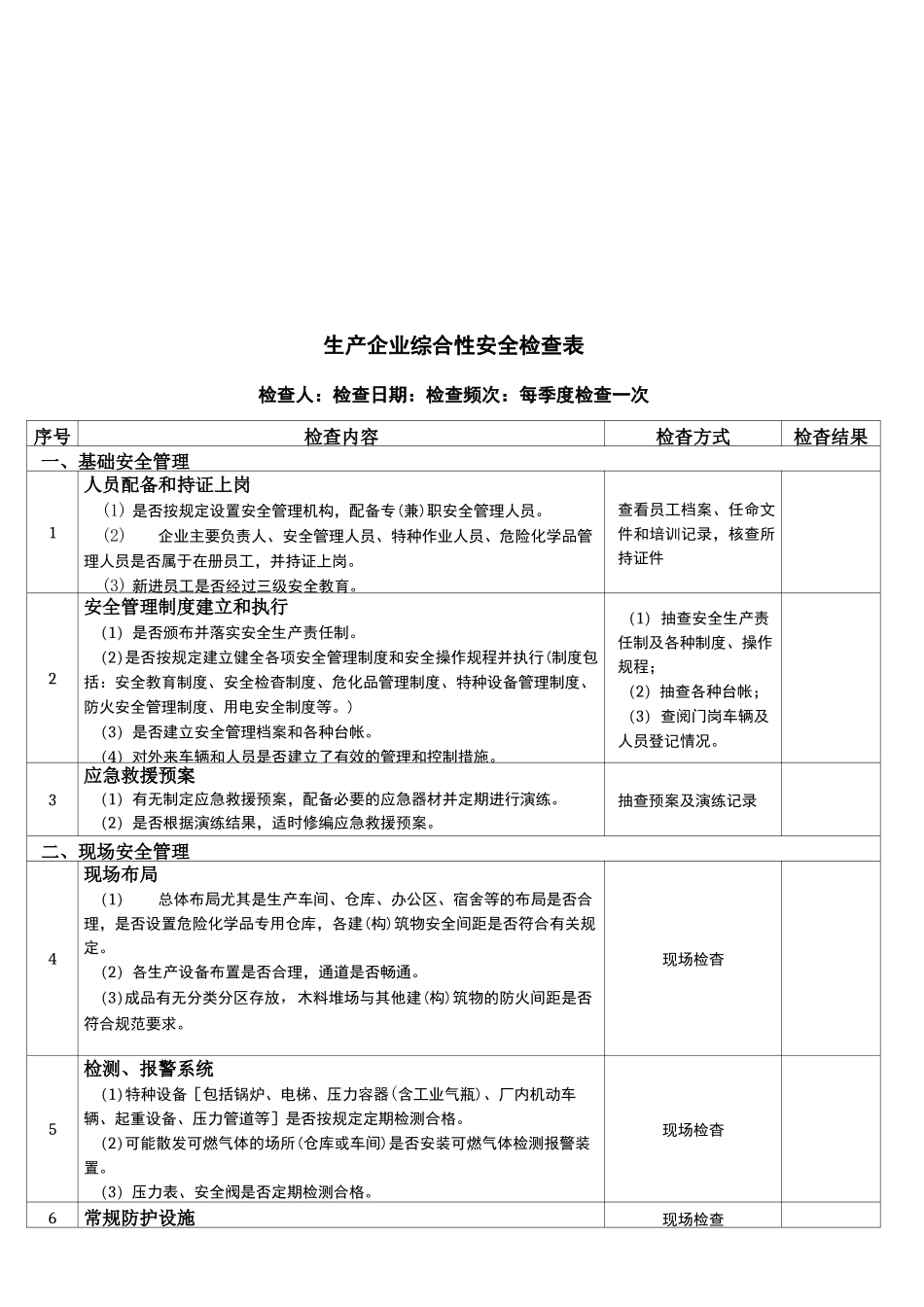 生产企业安全检查表_第3页