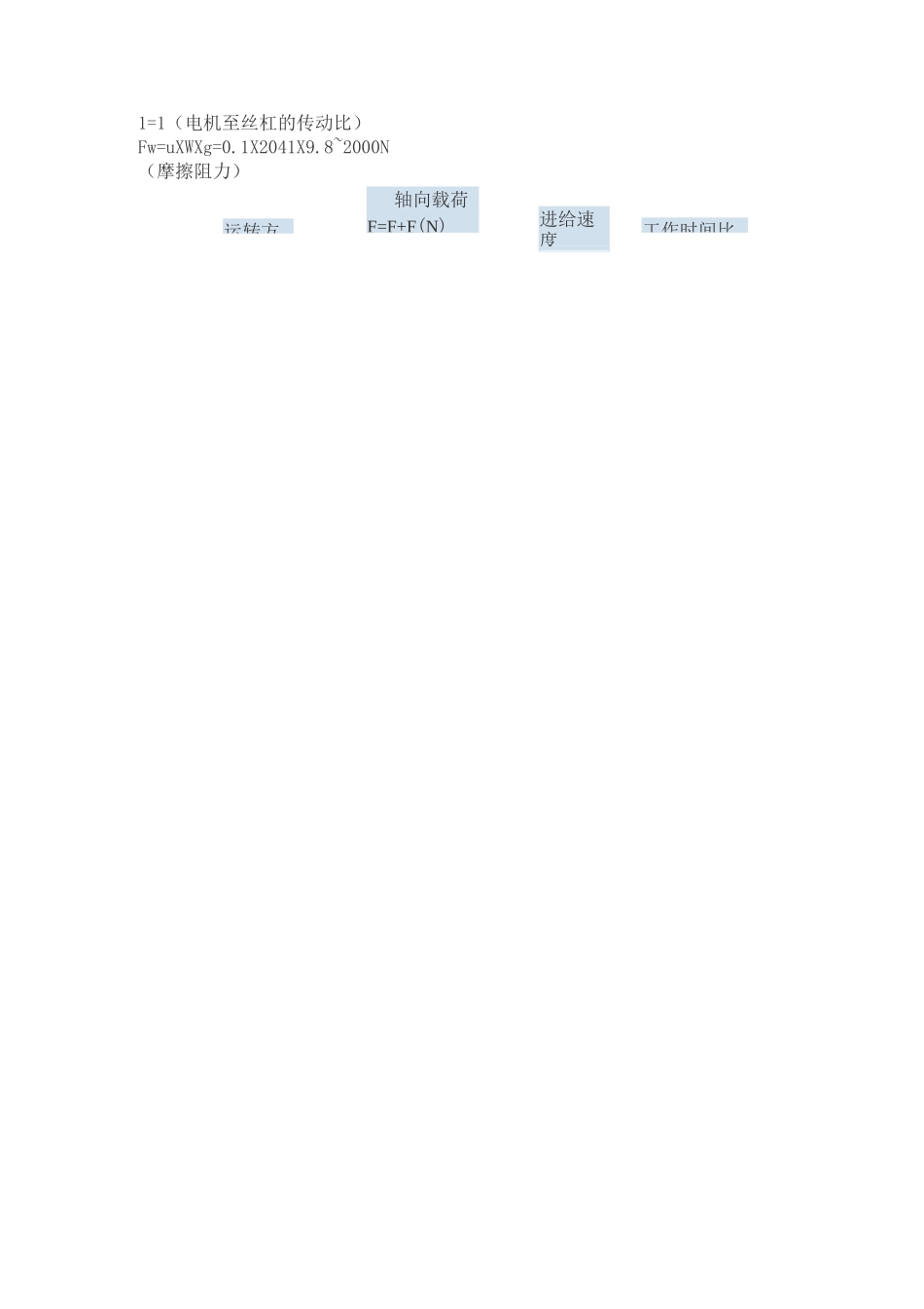 TBI滚珠丝杠选型计算举例讲解_第2页