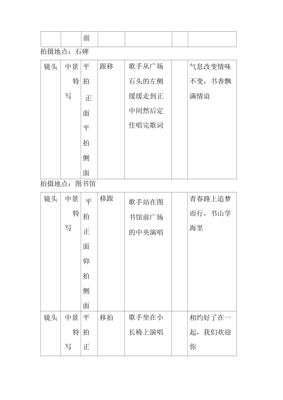 拍摄脚本初版_第3页
