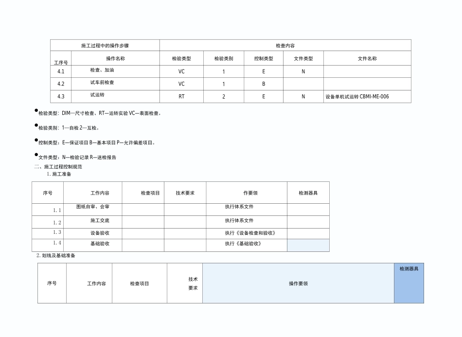输送机安装作业指导书_第2页