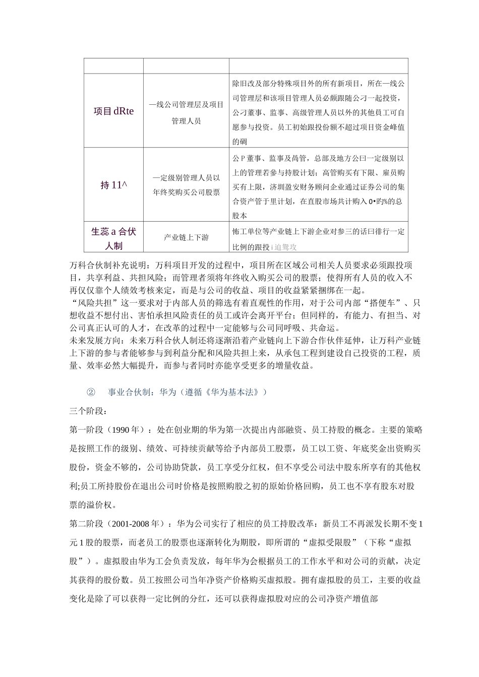 股权、合伙人制度介绍及案例报告_第2页