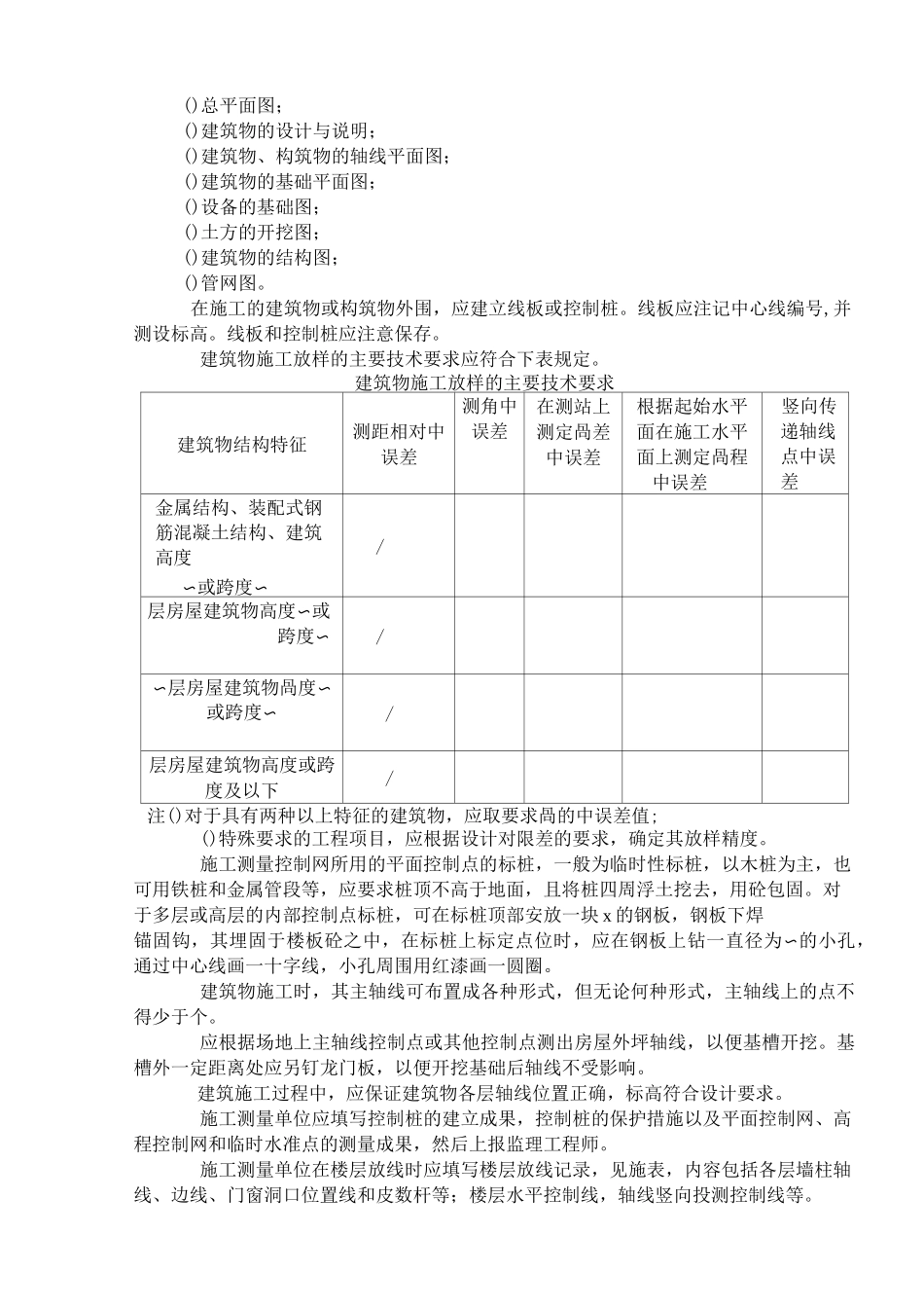 放线记录及说明资料_第2页