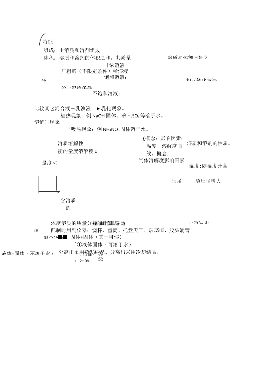 初中化学各单元知识网络结构图下_第2页