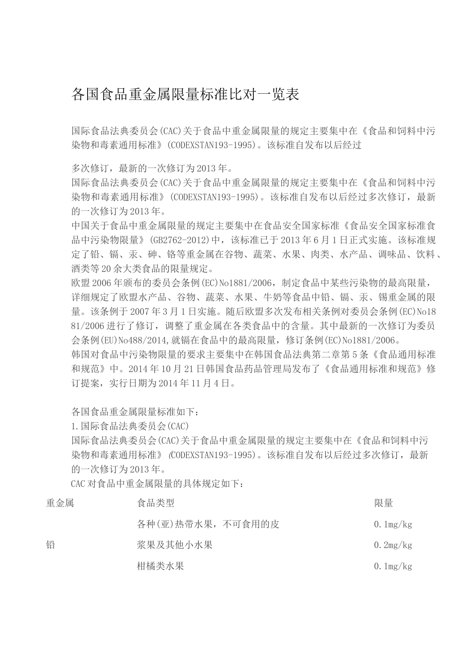 各国食品重金属限量标准比对一览表(DOC)_第1页