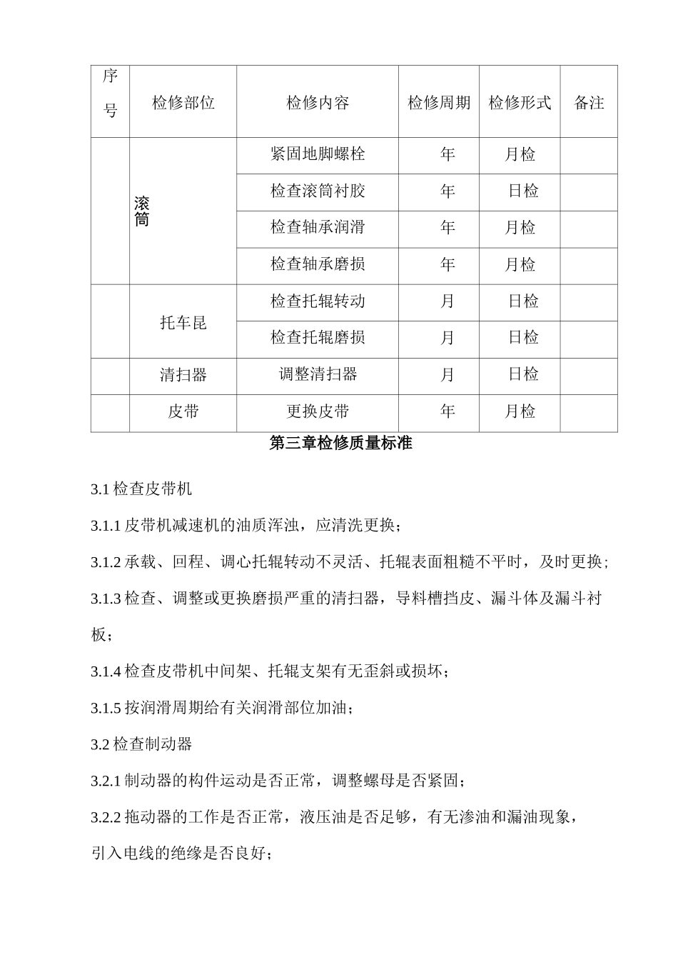 皮带输送机--检修规程(修改)_第3页