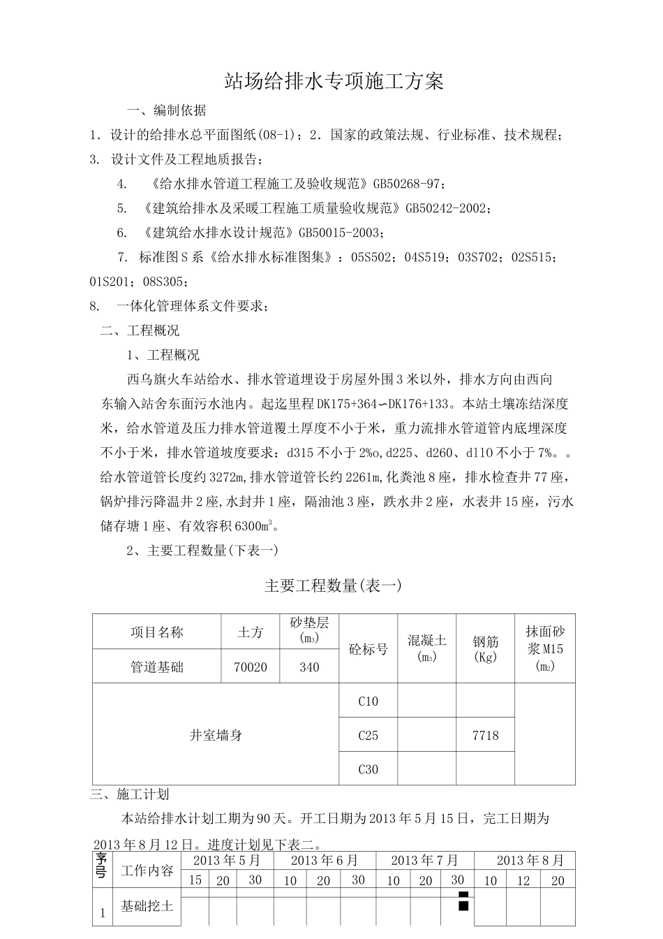 站场给排水专项施工方案_第2页