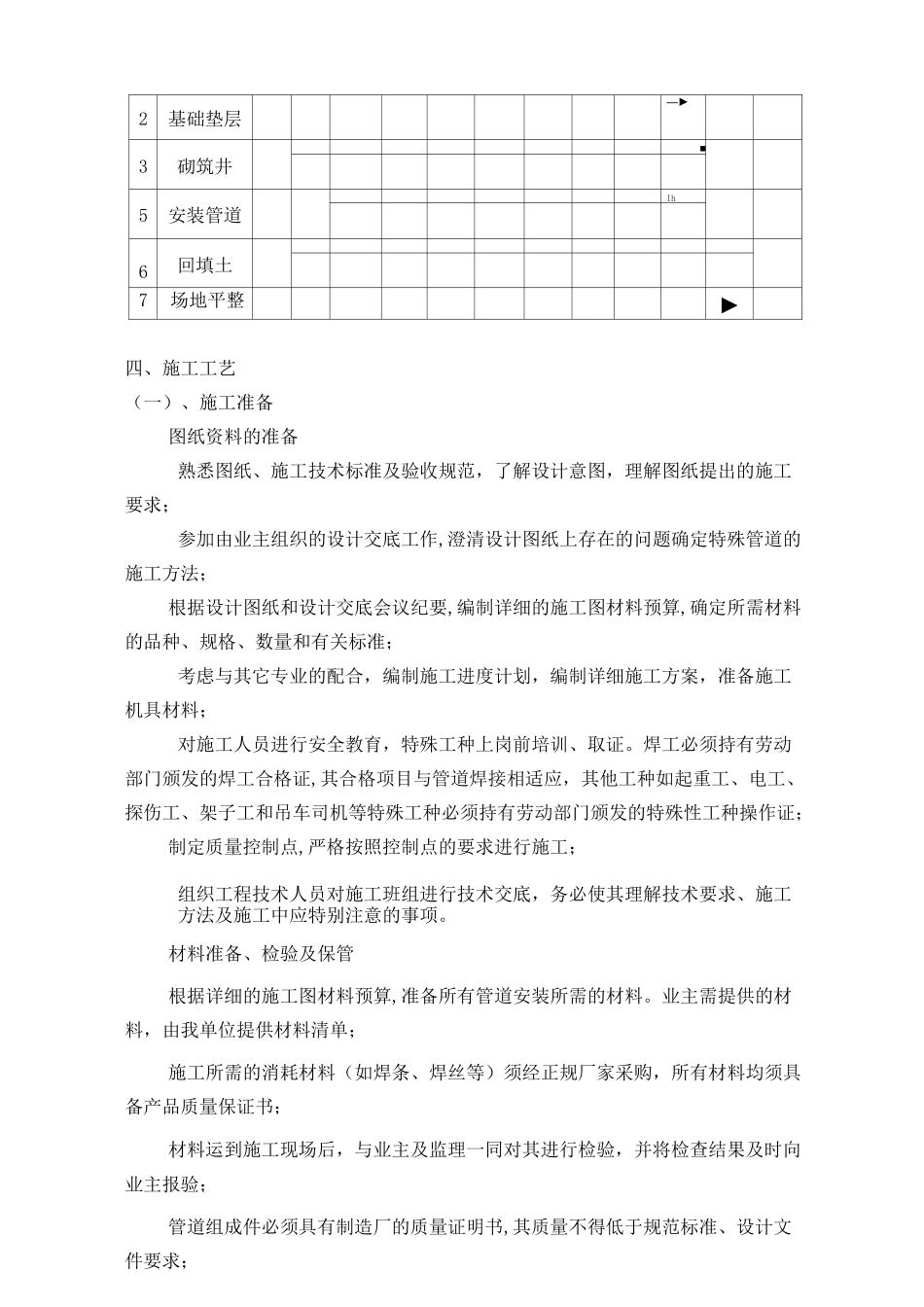 站场给排水专项施工方案_第3页