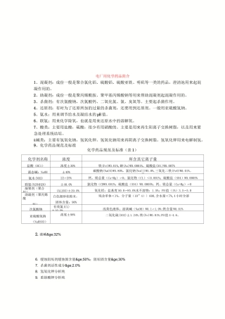 电厂用化学药品介绍