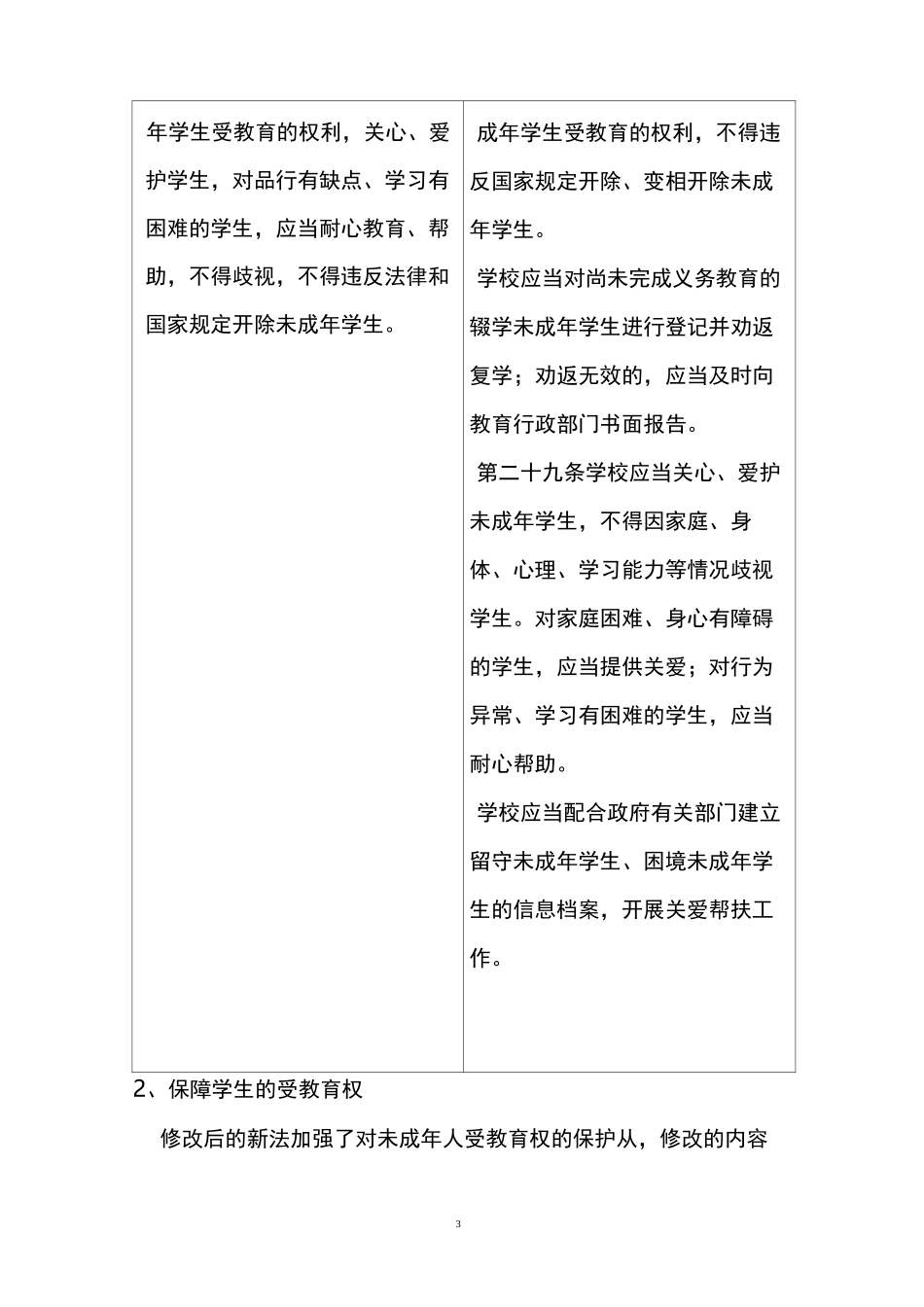 新修订的《未成年人保护法》_第3页