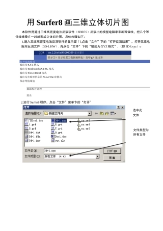 Surfer画三维切片图讲解