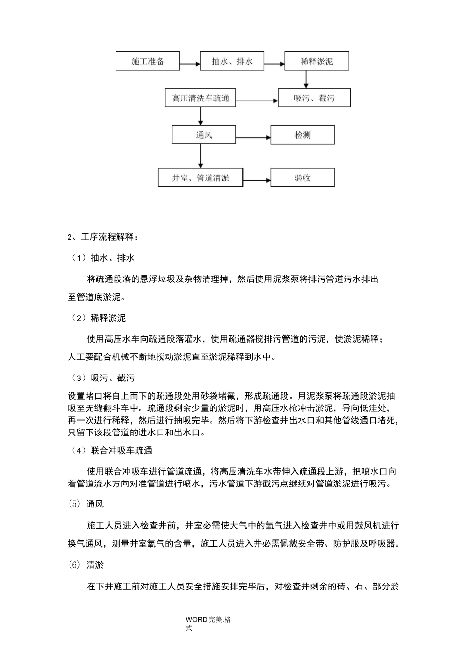 污水管道清淤方案说明_第3页