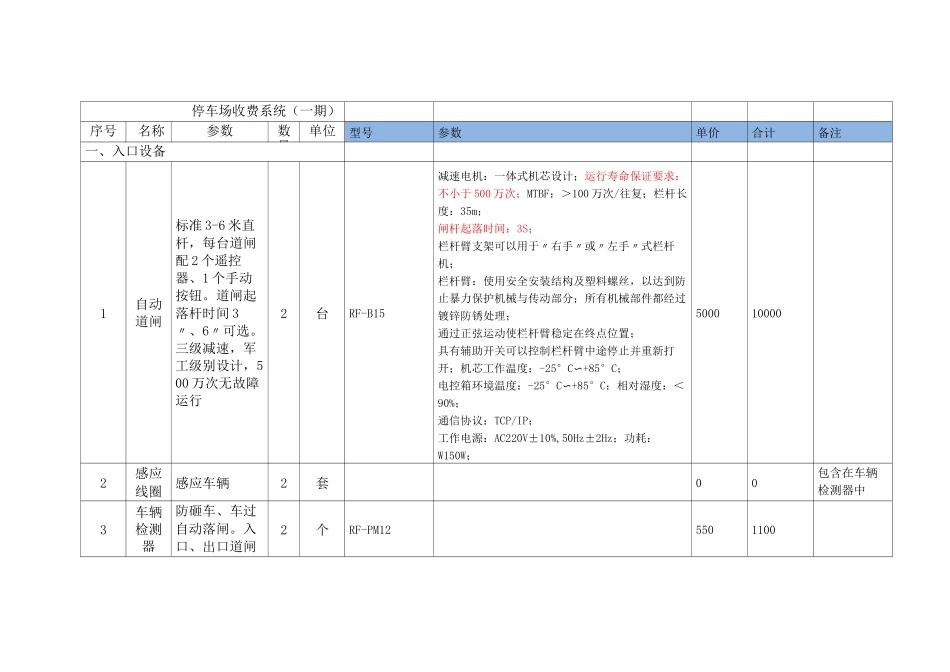 停车场收费系统   立方科技_第1页