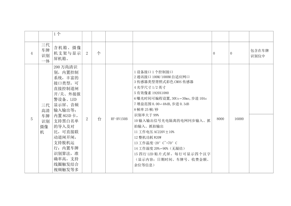 停车场收费系统   立方科技_第2页