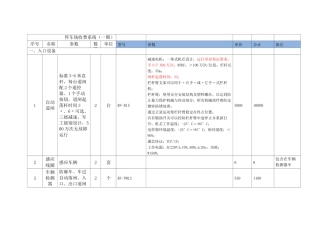 停车场收费系统   立方科技