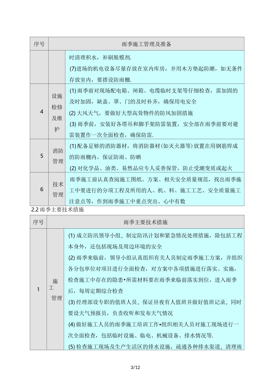 最新季节性施工措施_第3页