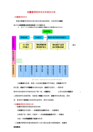 专业实践课程体系和建设方案详细