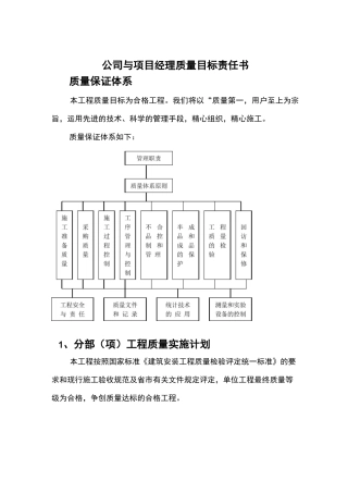 公司与项目经理质量目标责任书