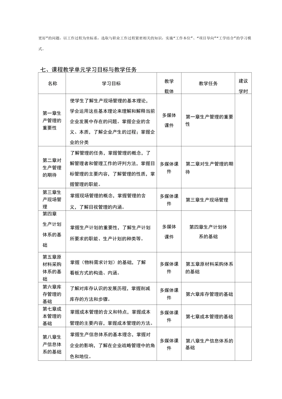 生产现场管理课程标准_第3页