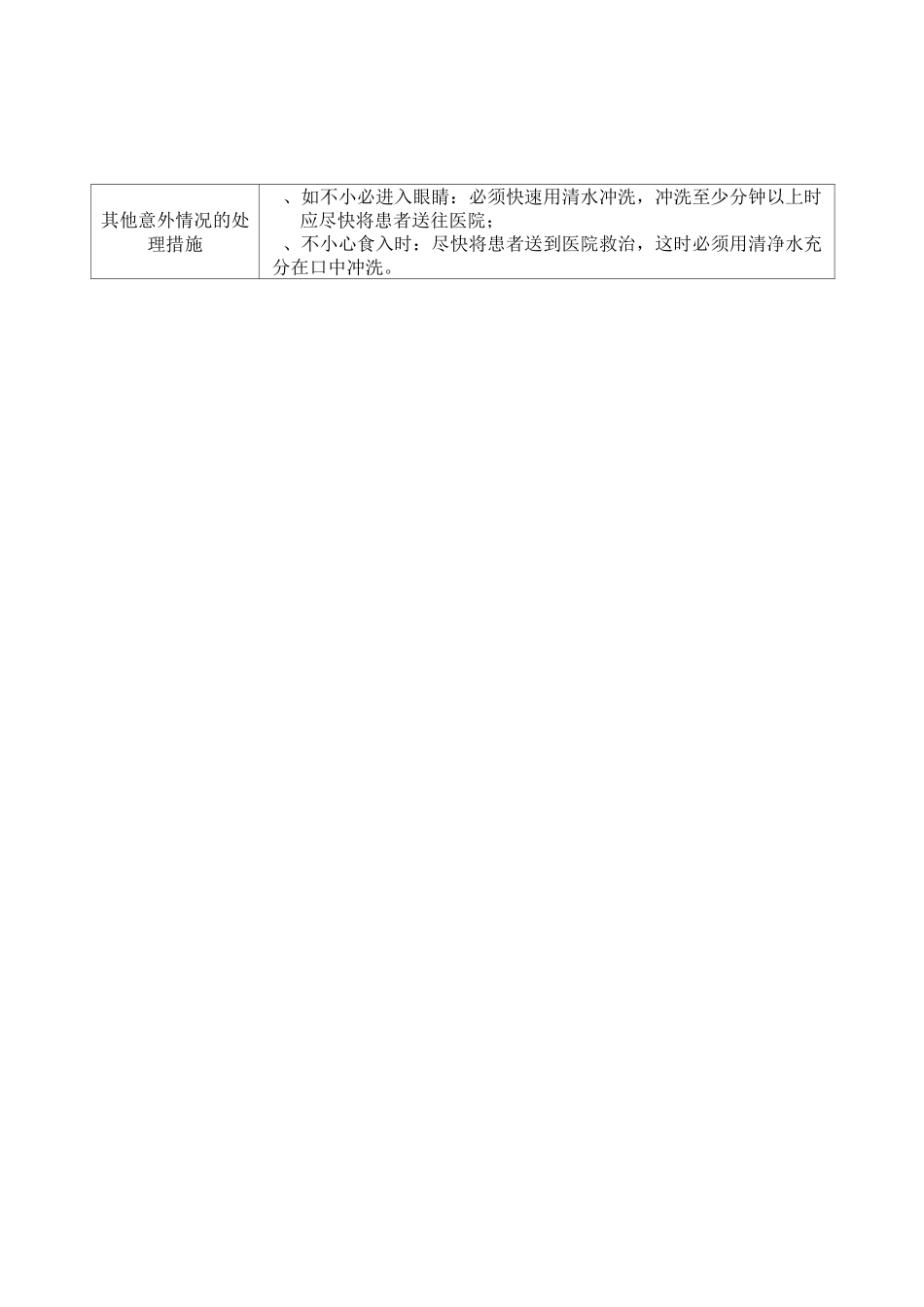 MSDS化学成分安全数据表_第2页