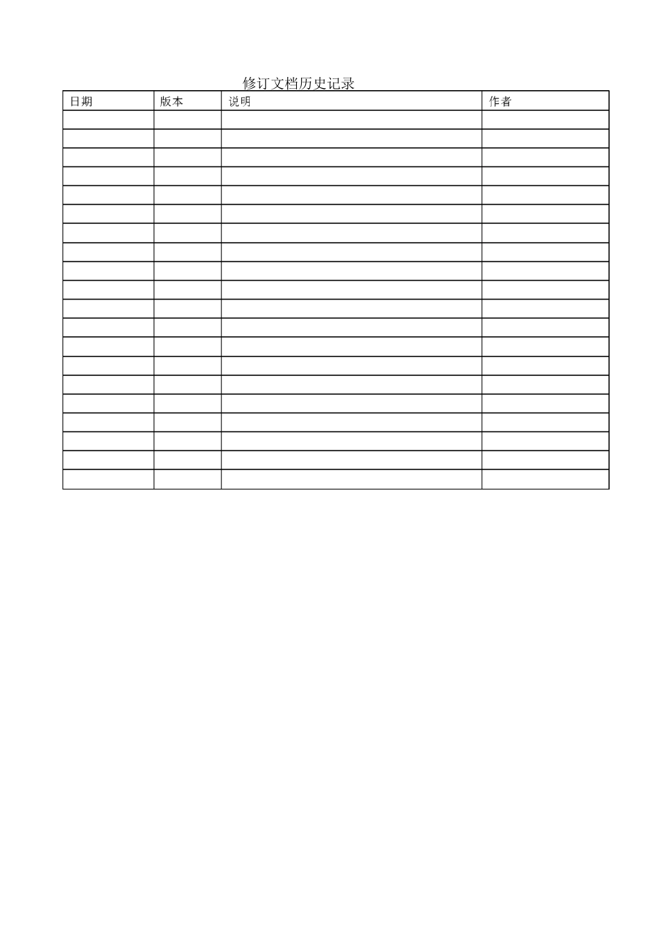 业务连续性管理方法_第3页