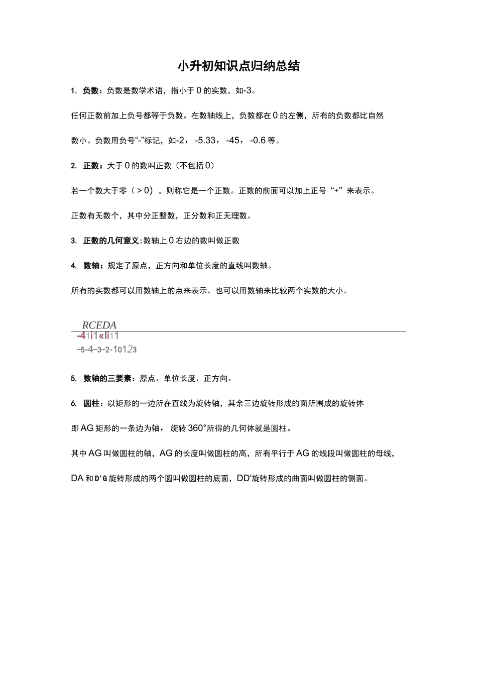 小升初中知识点归纳归纳_第1页